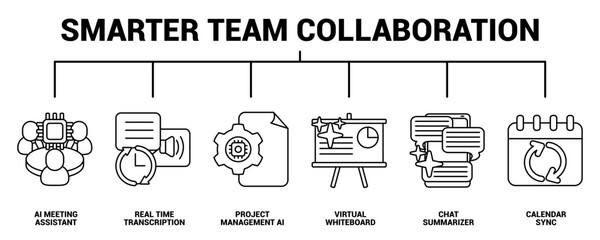 Smarter Team Collaboration