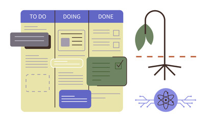 Kanban board segmented into To Do, Doing, and Done next to a drooping plant and atomic symbol. Ideal for productivity, collaboration, task management, workflow, sustainability, prioritization © robu_s
