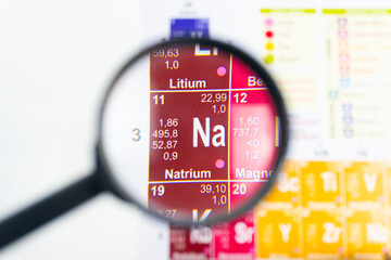 Close-up of Sodium (Na) element appears enlarged under a magnifying glass with detailed atomic...