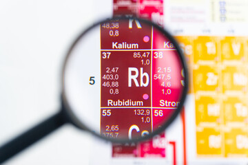 Close-up of Rubidium (Rb) element appears enlarged under a magnifying glass with detailed atomic...
