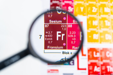 Close-up of Francium (Fr) element appears enlarged under a magnifying glass with detailed atomic...
