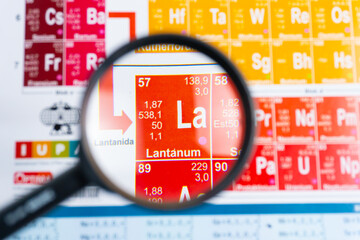 Close-up of Lanthanum (La) element appears enlarged under a magnifying glass with detailed atomic...