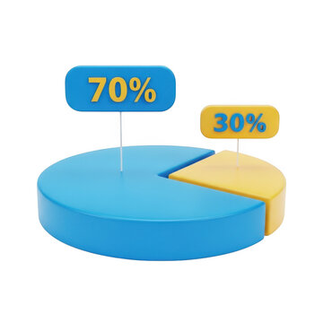 3d pie chart with 70 and 30 segments isolated on transparent background