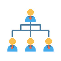 Company organizational chart with leadership and team connections