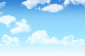 Serene view of sky with clouds