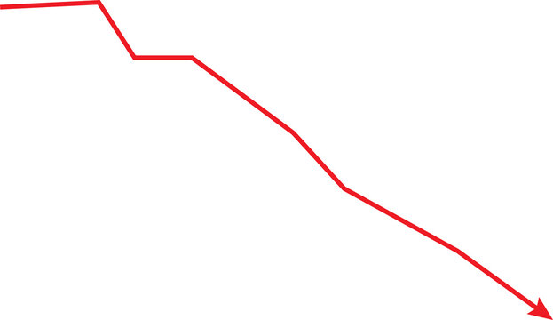 Red arrow pointing downwards indicating a sharp decline on a white background