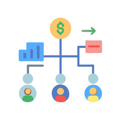 Organizational chart showcasing financial growth and team management