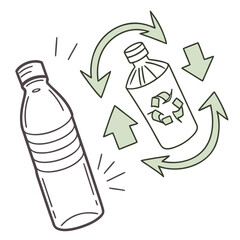 Plastic bottle recycling process diagram reuse sustainability