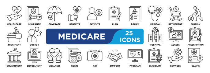 MEDICARE icon collection set. Containing healthcare,insurance,coverage,benefits,patients,plan,policy,medical,retirement,elderly icon. simple line vector.	