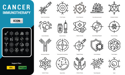 cancer immunotherapy icon set