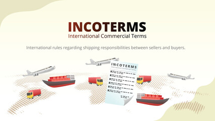 Incoterms concept. International rules regarding shipping responsibilities between sellers and buyers. supply chain management concept vector illustration.