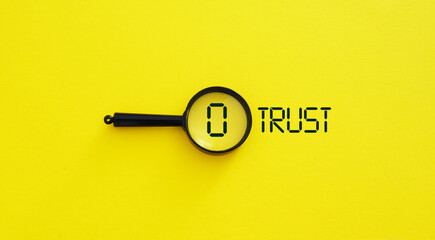 Zero trust security concept is shown using the text