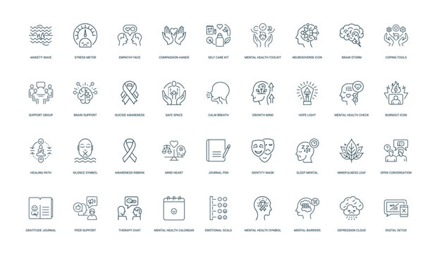 mental health awareness line icon set, healing burnout hope silence