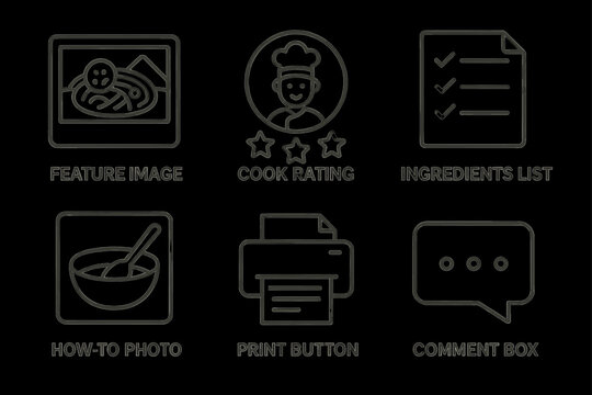 Kitchen interface elements: feature image, cook rating, ingredients, how-to, print, comment