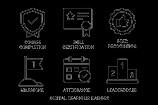 Digital learning badges: skill certification, course completion, peer recognition icons - Powered by Adobe