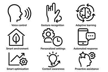 Fototapeta premium Smart home automation icons: voice control, gesture recognition, adaptive learning