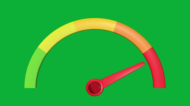 Speedmeter 3D on green screen background, CGI motion design on a dark background