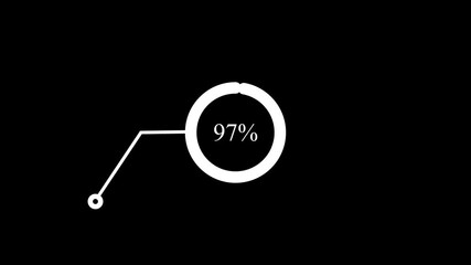 97% 97% percent Call out Pie Chart Animation. Hundred percent circle loading icon pie chart diagrams. Hundred percentage chart for finance, sales ,HUD Animation.