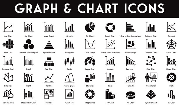 Graph and Chart Icons set vector illustration with collection of 3D chart, pie chart, stacked bar chart, increase, decrease, data flow, growth, stats, flow chart, curve graph, profit, infographics.