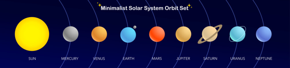 vector illustration of solar system and the order of the planets with flat gradient color consist of sun and eight planets