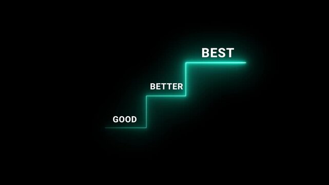 highlight staircase progress from good to better to best, glow line, continuous improvement, goal achievement, excellence in personal or professional growth 4k video animation