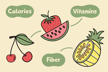 Colorful infographic illustrating various fruits and their nutritional benefits