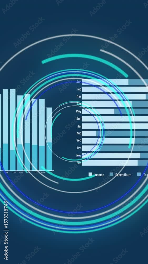 Poster animation of data processing over scope scanning