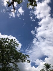 sky and clouds