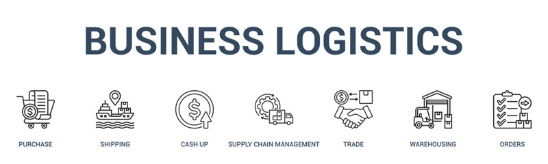 BUSINESS LOGISTICS banner web icon vector illustration concept for business with icon of purchase, shipping, cash up, supply chain management, trade, warehousing.