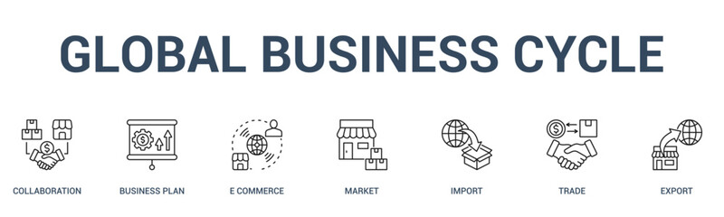 GLOBAL BUSINESS CYCLE banner web icon vector illustration concept for business with icon of collaboration, business plan, e commerce, market, import, trade.