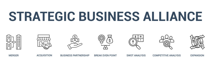 STRATEGIC BUSINESS ALLIANCE banner web icon vector illustration concept for business with icon of merger, acquisition, business partnership, break even point, swot analysis, competitive analysis.