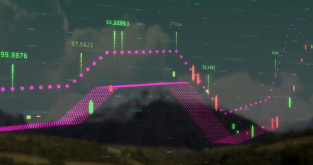 Stock chart overlaying misty mountain peak, with magenta line, green red candles and numeric labels