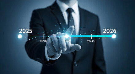 Business Future Planning From 2025 to 2026