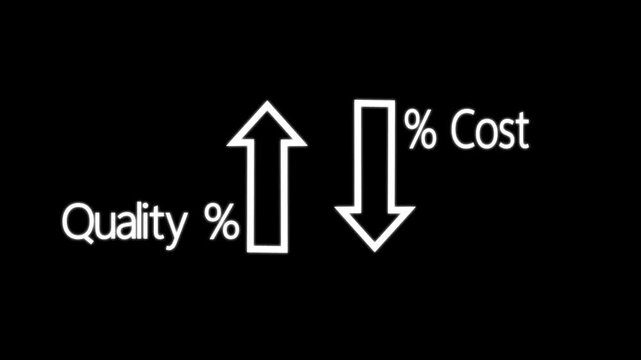 visual indicators of quality improvement and cost reduction, capturing the essence of modern business practices in a sleek, futuristic office setting.