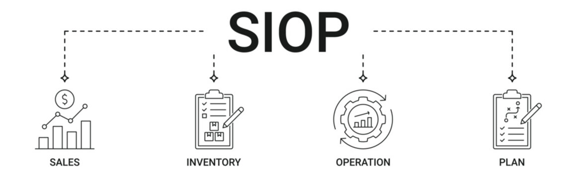 SIOP banner with sales, inventory, operation, plan icon set