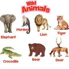 Fototapeta premium Discover the Wild Majestic Elephants, Lions, Tigers, and More