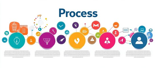 A colorful flowchart illustrating a multi-step process, with icons representing various stages and short descriptions below
