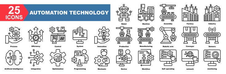 Automation Technology icon collection set.Robot ,Machine ,Assembly ,Factory ,Sensors ,Innovation ,Efficiency.Simple line vector.