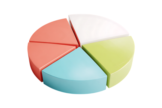 Colorful 3D pie chart showing data segments.
