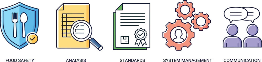 Icons representing food safety analysis standards system management communication