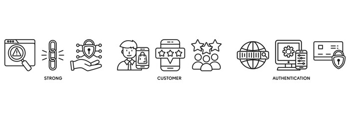 SCA icon set vector illustration concept relate to strong customer authentication with icon of connection, security, application, login, and password verification