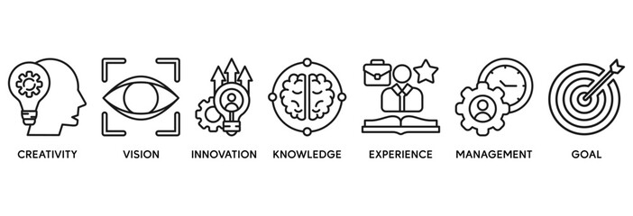 Achieve results icon set vector illustration concept relate to creativity, vision, innovation, knowledge, experience, management and goal