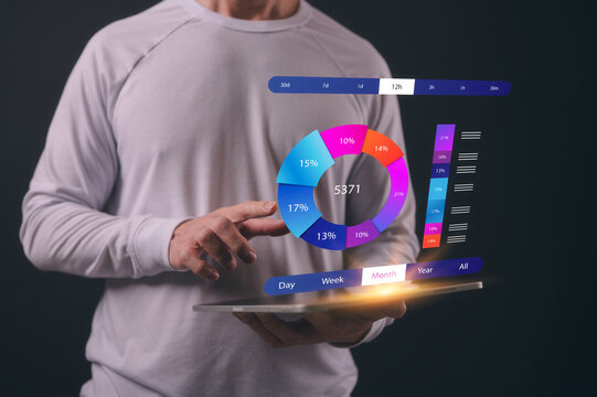 DevOps engineer in Digital transformation technology strategy business processes data, optimize and automate operation, customer service management, Man using digital tablet work with data chart