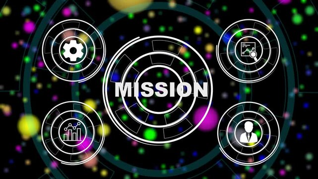 Corporate Mission and Vision Alignment for Growth