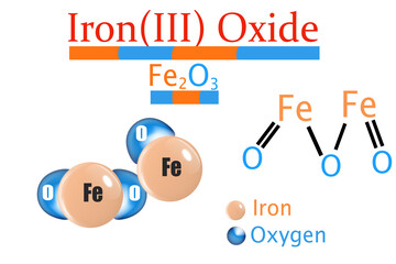 A 3D illustration of iron(III) oxide (Fe₂O₃), also called ferric oxide. It is a common iron compound found in nature as hematite and is often used as a red pigment.