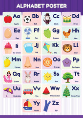Alphabet A to Z Poster with many object