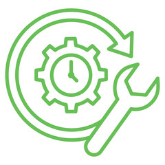 equipment performance