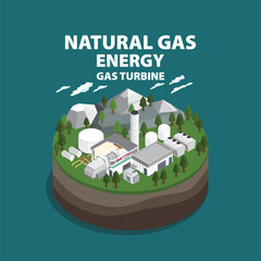 Natural Gas Energy Advanced Gas Turbine System in Isometric graphic View