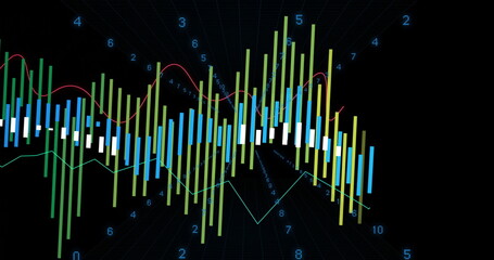 Financial data chart pulsating on dark dashboard with colored bars, red and green lines, gridlines