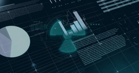 Showing bar and line graphs with radar graphic below on digital dashboard grid, with pie chart